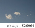 東京の青空