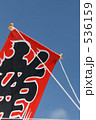 お正月　和凧と空　４