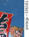 お正月　和凧と空　２