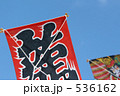 お正月　和凧と空　１