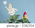 クリスマス-シュガーバイン