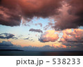 夕焼け