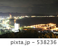 鴨川の夜景