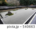 龍安寺石庭