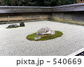 龍安寺石庭
