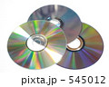 CDとDVDとBD