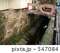 眼鏡橋ではないメガネ橋