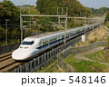 東海道新幹線　700系