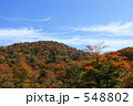 紅葉の山々