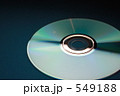 CD／DVD
