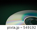 CD／DVD