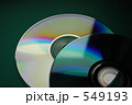 CD／DVD