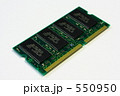 ノートPC用メモリー