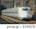 新幹線　Ｎ700系