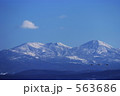 八甲田連峰