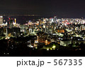 神戸の夜景