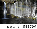 虹の白糸の滝