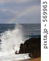 日本海の荒波と虹