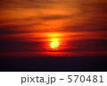 硫黄岳からの夕陽