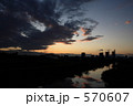 さいたま新都心夕景