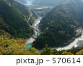 大井川鉄道井川線