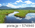 尾瀬・尾瀬ケ原の池塘・燧ヶ岳