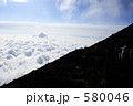 富士山雲海photo