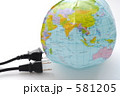 地球を大切に