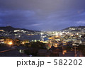 長崎南山手よりの夜景