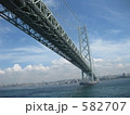明石海峡大橋