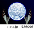 手の中の地球