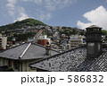 長崎東山手洋館群