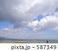 素材ナンバー 587349 : 「雲のある空」