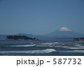 江ノ島と富士遠景