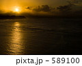グアムの夕日