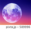 月のイメージー3