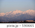 北アルプスの夕焼け