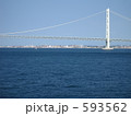 明石海峡大橋