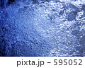 水のざわめき