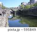 長崎の眼鏡橋（めがね橋）