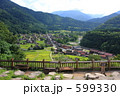 夏の白川郷の俯瞰