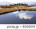 苗場山　草紅葉と池唐