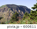 苗場山本峰を望む