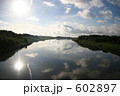 馬込川