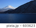 本栖湖からの富士山