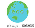 地球　eco