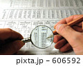 低水準の経済成長・・・（経済新聞と虫眼鏡とペン）