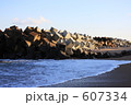 テトラに埋もれる海岸線
