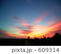 カンボジアの夕陽