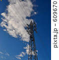 発電 環境問題 送電 青空 真夏 景観破壊 空　素材　写真　販売　フォト　画像　イメージ　背景　壁紙